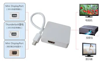 Najnovšie 3 in1 Thunderbolt Mini DP Displayport na HDMI a DVI, VGA Adaptér, Kábel pre apple MacBook Pro pre Mac Book Air