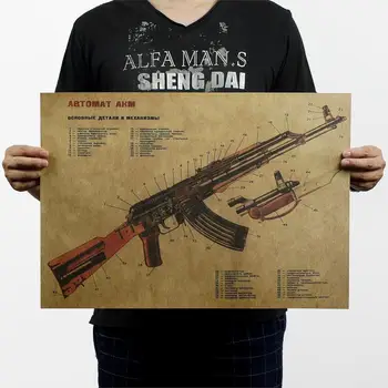 Svet Famouse AK47 Pušky, Pištole Štruktúra Mapu Retro Kraft Papier Plagát Samolepky na Stenu Domov Obtlačky Zbraň Fanúšikov Zber Izba Umenie