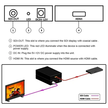 AIXXCO Mini 3G, 1080P HDMI Na SDI SD-SDI HD-SDI 3G-SDI HD Video Konvertor S sieťový Adaptér
