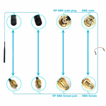 WIFI router rozšírenie RP SMA Male Prepínač RP-SMA Female Pigtail Kábel RG316 Veľkoobchod Rýchlu Loď 30 cm