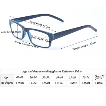 Okuliare na čítanie Flexibilné Pružiny Závesov Čitateľov Mužov a Žien Plastového Materiálu Presbyopia Okuliare