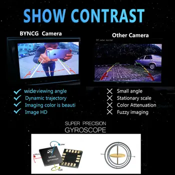 BYNCG Inteligentné Dynamické Dráhe Stopy parkovacia Kamera HD CCD Zadnej strane Záložný Fotoaparát Auto Cúvanie Parkovanie Pomoc