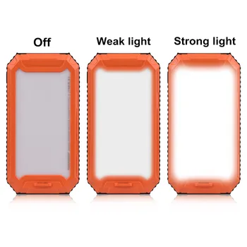 Nový Dizajn PowerGreen Mini Solárny Panel, Duálne Porty Solárne Batérie Rýchlu Nabíjačku 10000mAh 5V 2A Záložné Napájanie pre iPhone
