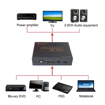 Vysoká Kvalita Podporu ARC Mini HDMI-HDMI Audio Extractor Optický SPDIF S napájacím Adaptérom 4Kx2K HDMI Audio Extractor