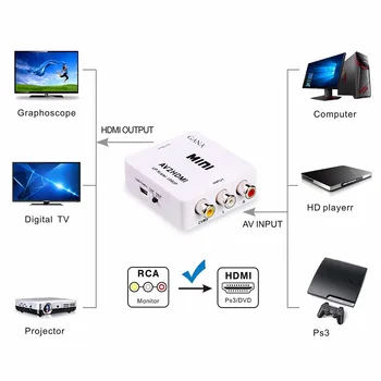 Mini 1080P Kompozitný AV RCA-HDMI Video Converter Adaptér Full HD 720/AŽ 1080p Scaler AV2HDMI pre HDTV Štandard TV L3EF