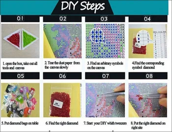 5d DIY Diamond Maľovanie Klaun lady Série Cross Stitch Súpravy Plný Diamond Výšivky 3d Diamond Mozaiky Vyšívanie domova