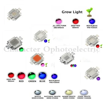 1PCS 10W LED Integrovaný Čip KLASU Zdroj Svetla Pre Svetlomet Pozornosti Biela Červená Zelená Modrá Žltá RGB 660 445 celé Spektrum