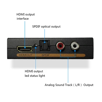 HDMI Prevodník Audio Splitter HD 1080P HDMI-HDMI Audio SPDIF + RCA L/R Audio Splitter Extraktor s Napájanie Adaptér